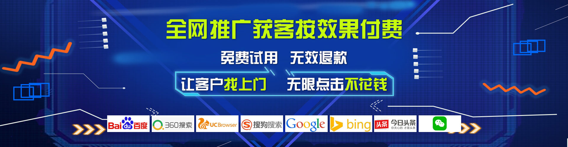 玛纳斯sem竞价